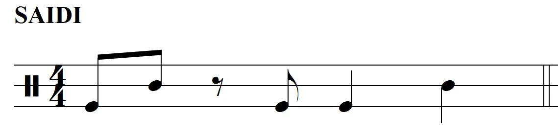 Notación del ritmo Saidi