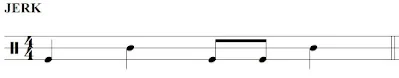 Notación del ritmo Jerk