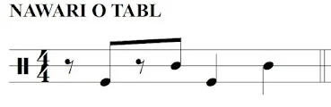 Notación del ritmo Nawari o Tabl