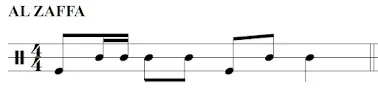 Notación del ritmo Al Zaffa