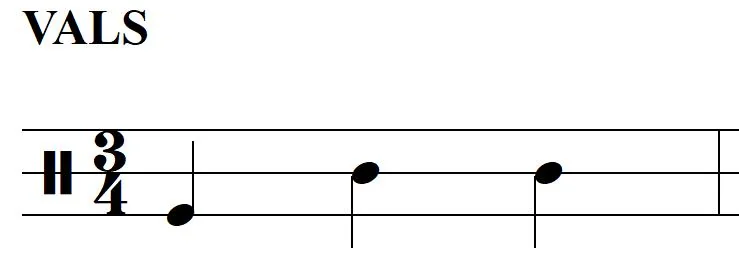 Notación del ritmo Vals