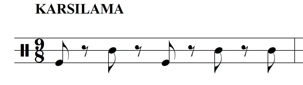 Notación del ritmo Karsilama