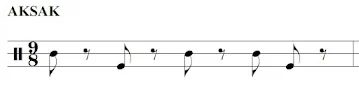 Notación del ritmo Aksak