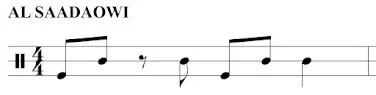 Notación del ritmo Al saadaowi