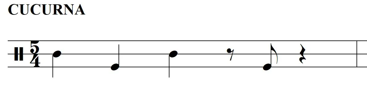 Notación del ritmo Cucurna