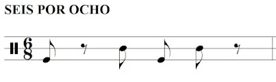 Notación del ritmo Seis por ocho