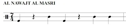 Notación del ritmo AL NAWAJT AL MASRI